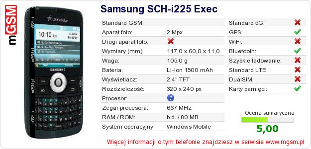Dane telefonu Samsung SCH-i225 Exec