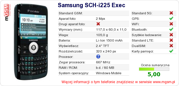 Dane telefonu Samsung SCH-i225 Exec