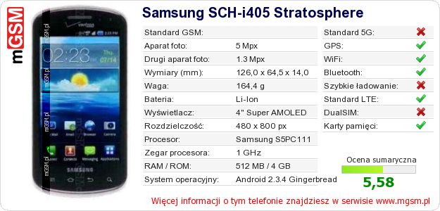 Dane telefonu Samsung SCH-i405 Stratosphere