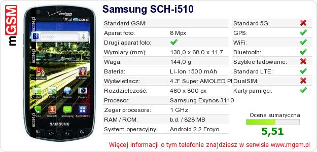 Dane telefonu Samsung SCH-i510 Dane telefonu Samsung SCH-i510