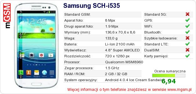 Dane telefonu Samsung SCH-i535 Dane telefonu Samsung SCH-i535