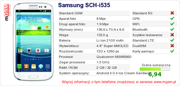 Dane telefonu Samsung SCH-i535