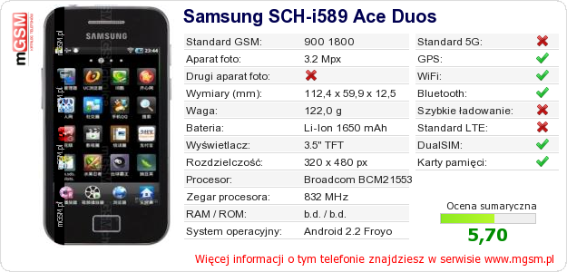 Dane telefonu Samsung SCH-i589 Ace Duos