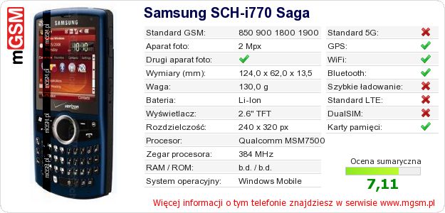 Dane telefonu Samsung SCH-i770 Saga Dane telefonu Samsung SCH-i770 Saga
