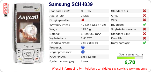 Dane telefonu Samsung SCH-I839 Dane telefonu Samsung SCH-I839