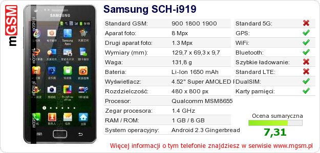 Dane telefonu Samsung SCH-i919 Dane telefonu Samsung SCH-i919