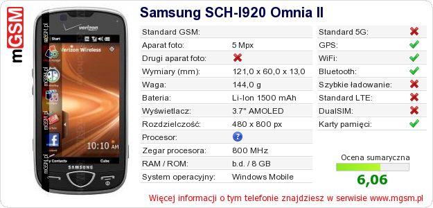 Dane telefonu Samsung SCH-I920 Omnia II