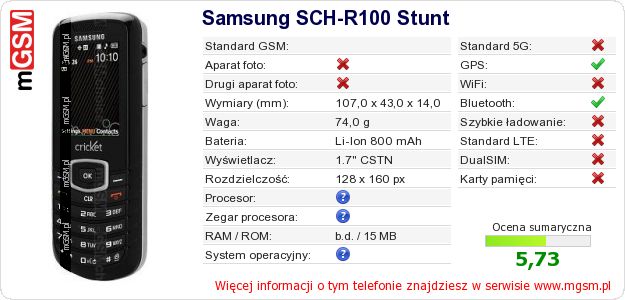 Dane telefonu Samsung SCH-R100 Stunt