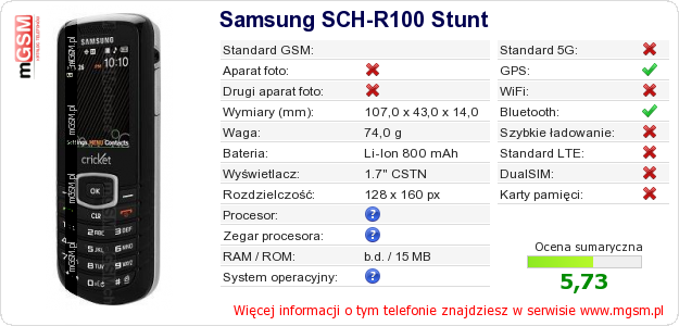 Dane telefonu Samsung SCH-R100 Stunt