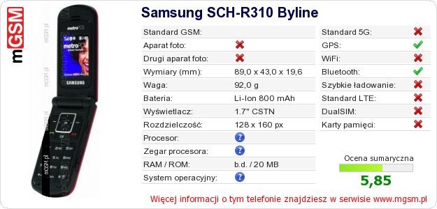Dane telefonu Samsung SCH-R310 Byline