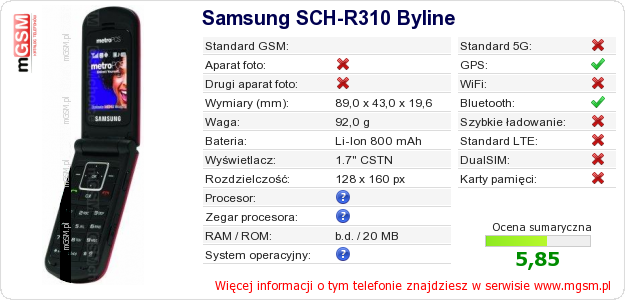 Dane telefonu Samsung SCH-R310 Byline