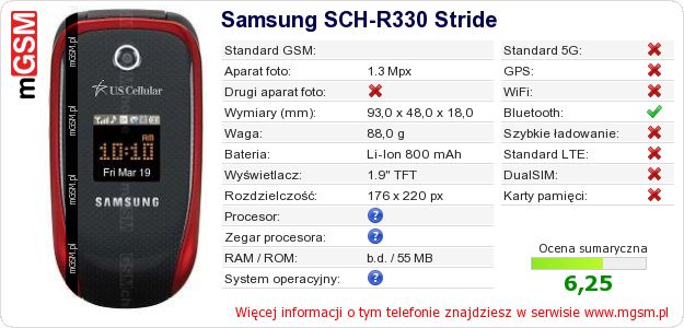 Dane telefonu Samsung SCH-R330 Stride
