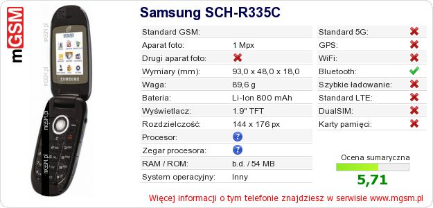 Dane telefonu Samsung SCH-R335C