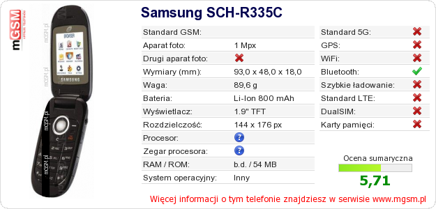 Dane telefonu Samsung SCH-R335C
