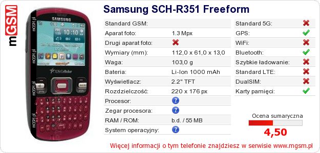 Dane telefonu Samsung SCH-R351 Freeform Dane telefonu Samsung SCH-R351 Freeform
