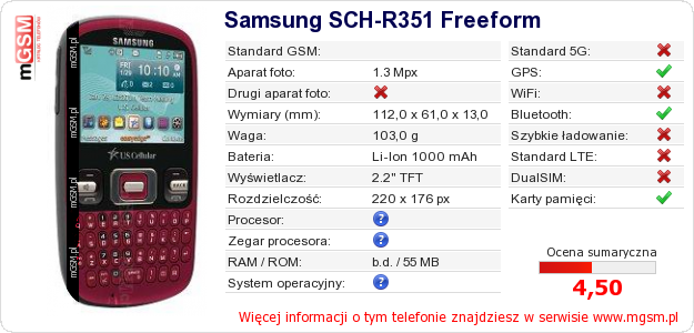 Dane telefonu Samsung SCH-R351 Freeform