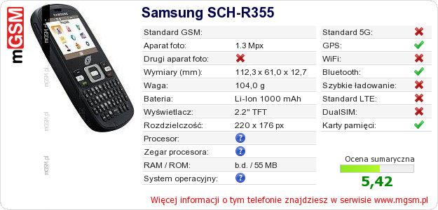 Dane telefonu Samsung SCH-R355