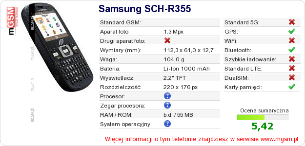 Dane telefonu Samsung SCH-R355 Dane telefonu Samsung SCH-R355