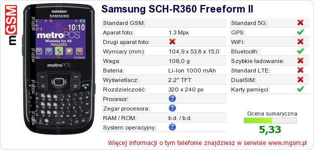 Dane telefonu Samsung SCH-R360 Freeform II