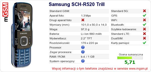 Dane telefonu Samsung SCH-R520 Trill