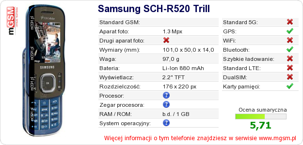 Dane telefonu Samsung SCH-R520 Trill Dane telefonu Samsung SCH-R520 Trill