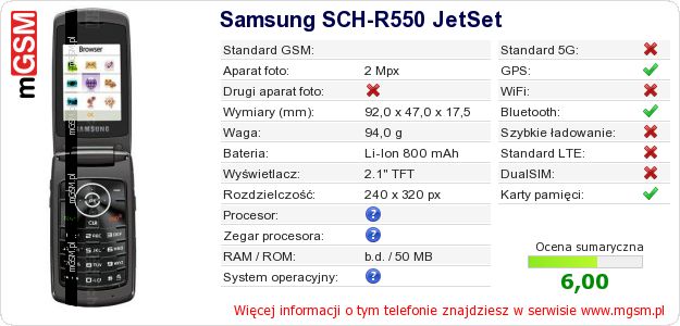 Dane telefonu Samsung SCH-R550 JetSet Dane telefonu Samsung SCH-R550 JetSet
