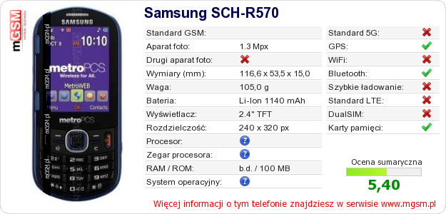 Dane telefonu Samsung SCH-R570