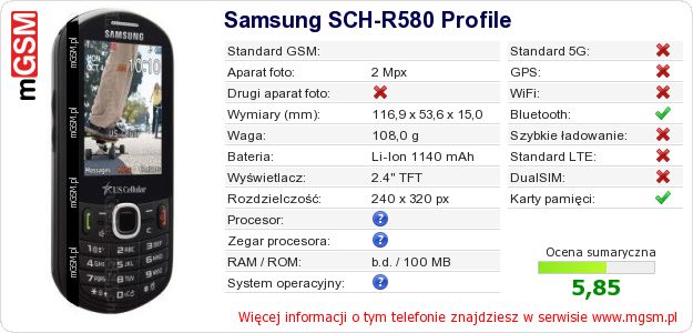 Dane telefonu Samsung SCH-R580 Profile