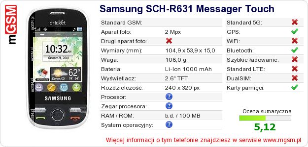 Dane telefonu Samsung SCH-R631 Messager Touch Dane telefonu Samsung SCH-R631 Messager Touch