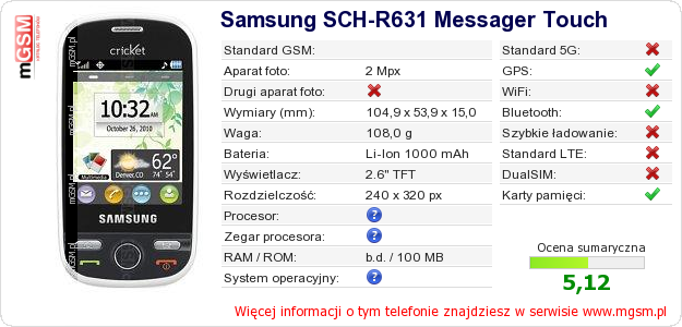 Dane telefonu Samsung SCH-R631 Messager Touch