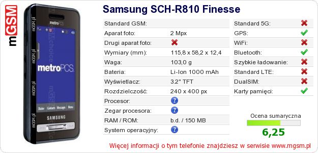 Dane telefonu Samsung SCH-R810 Finesse Dane telefonu Samsung SCH-R810 Finesse