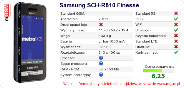 Dane telefonu Samsung SCH-R810 Finesse Dane telefonu Samsung SCH-R810 Finesse