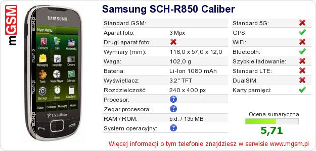 Dane telefonu Samsung SCH-R850 Caliber