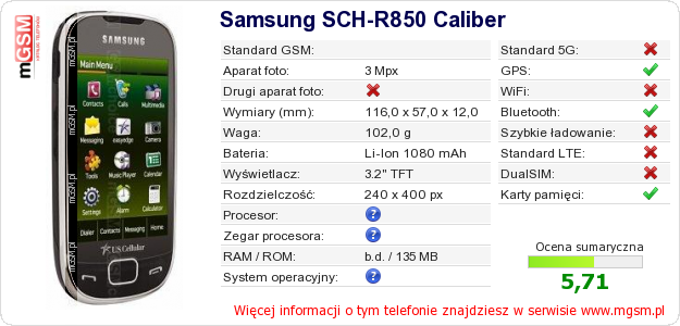 Dane telefonu Samsung SCH-R850 Caliber
