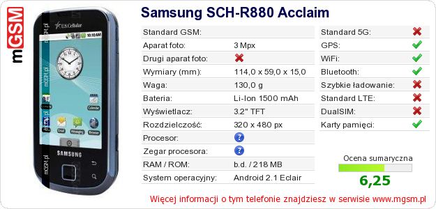 Dane telefonu Samsung SCH-R880 Acclaim Dane telefonu Samsung SCH-R880 Acclaim