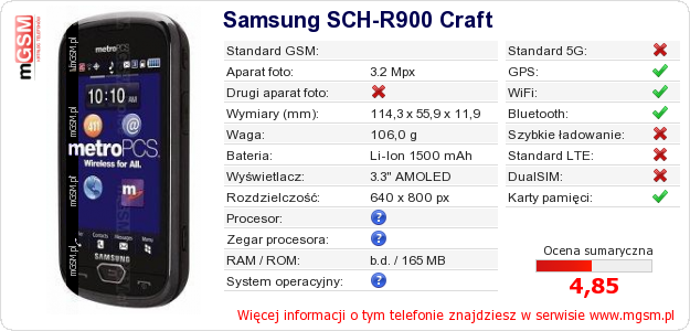 Dane telefonu Samsung SCH-R900 Craft