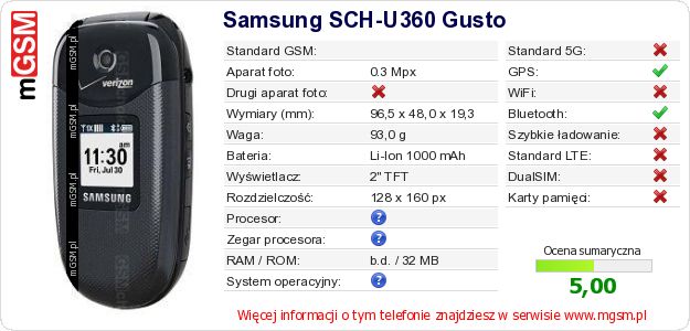 Dane telefonu Samsung SCH-U360 Gusto Dane telefonu Samsung SCH-U360 Gusto