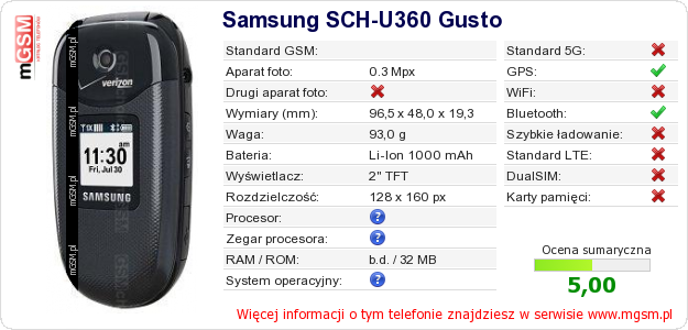 Dane telefonu Samsung SCH-U360 Gusto