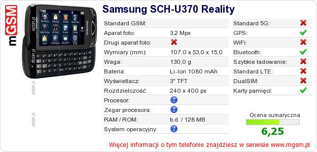 Dane telefonu Samsung SCH-U370 Reality Dane telefonu Samsung SCH-U370 Reality