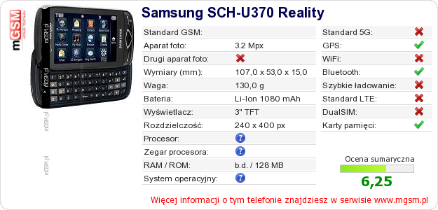 Dane telefonu Samsung SCH-U370 Reality
