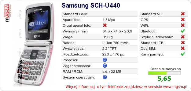 Dane telefonu Samsung SCH-U440