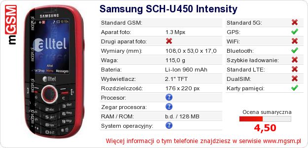 Dane telefonu Samsung SCH-U450 Intensity Dane telefonu Samsung SCH-U450 Intensity