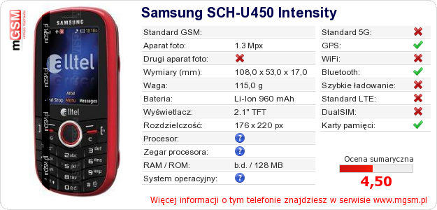 Dane telefonu Samsung SCH-U450 Intensity Dane telefonu Samsung SCH-U450 Intensity