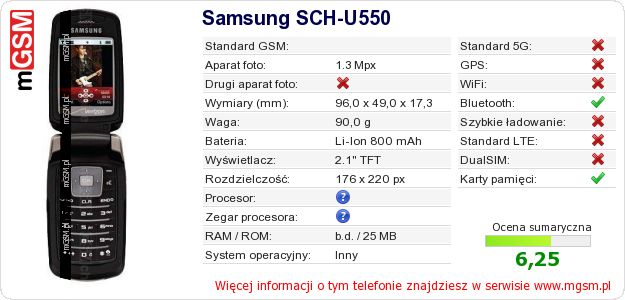 Dane telefonu Samsung SCH-U550