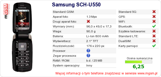 Dane telefonu Samsung SCH-U550