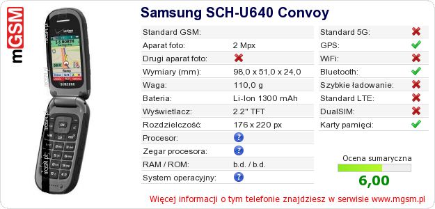 Dane telefonu Samsung SCH-U640 Convoy