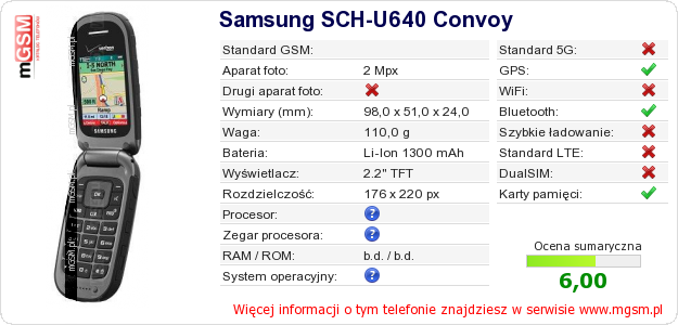 Dane telefonu Samsung SCH-U640 Convoy