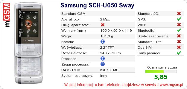 Dane telefonu Samsung SCH-U650 Sway Dane telefonu Samsung SCH-U650 Sway