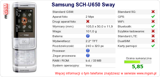 Dane telefonu Samsung SCH-U650 Sway