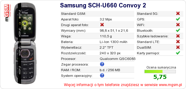 Dane telefonu Samsung SCH-U660 Convoy 2